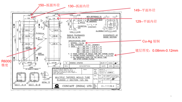 Copper Mould Tube Reference Image